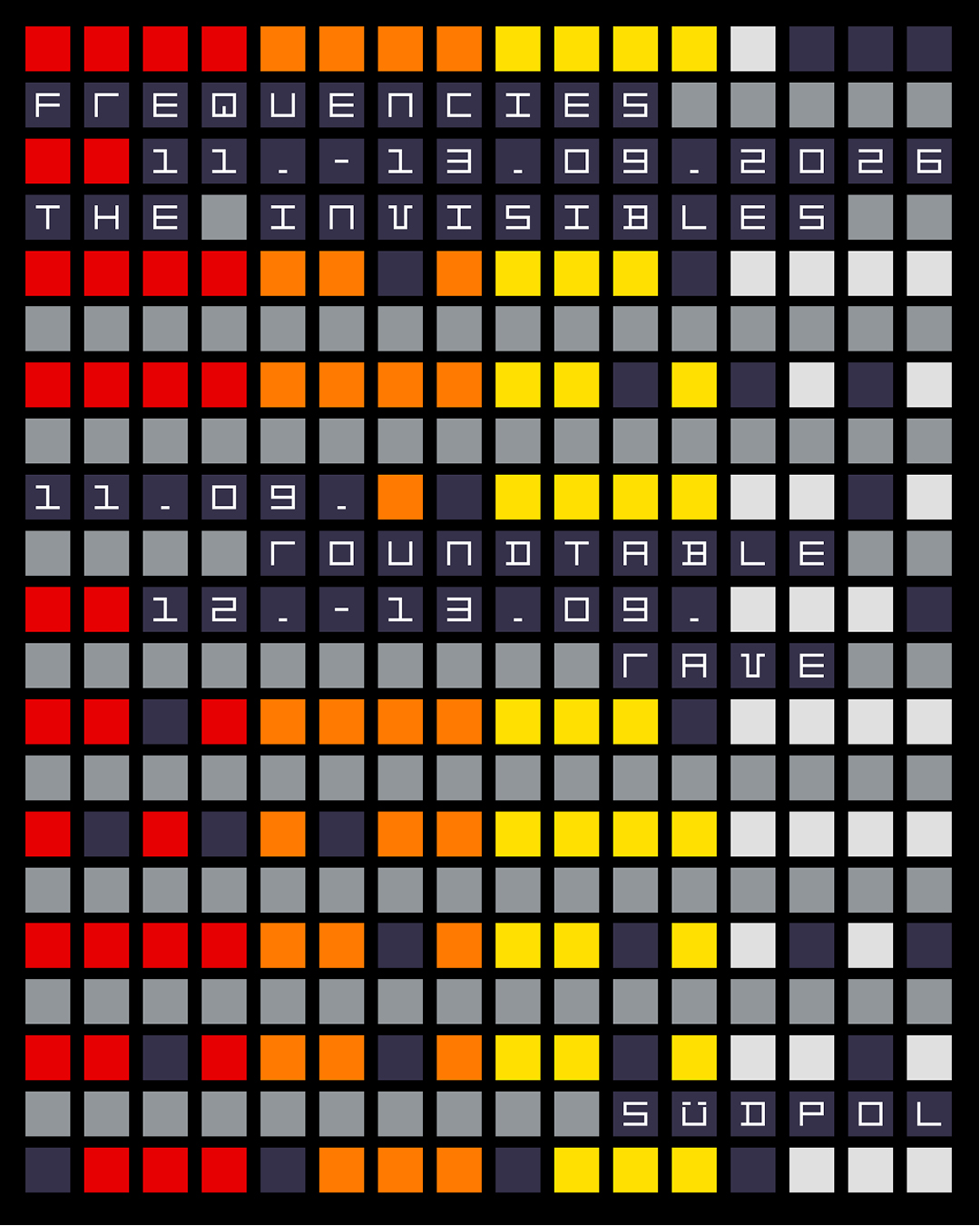 Frequencies